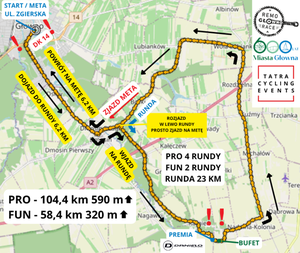 mapa wyścigu.