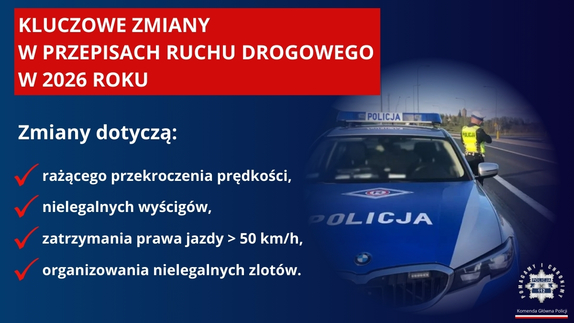 Kluczowe zmiany w przepisach ruchu drogowego. Animacja.